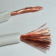 Zinc Coax vs Copper Coaxial Cable