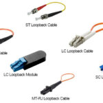 Fiber Loopback Cable