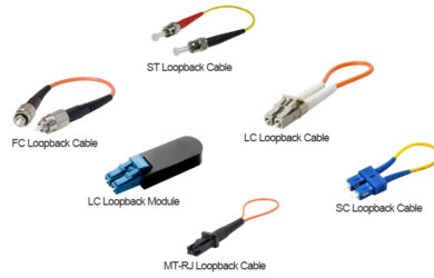 Fiber Loopback Cable