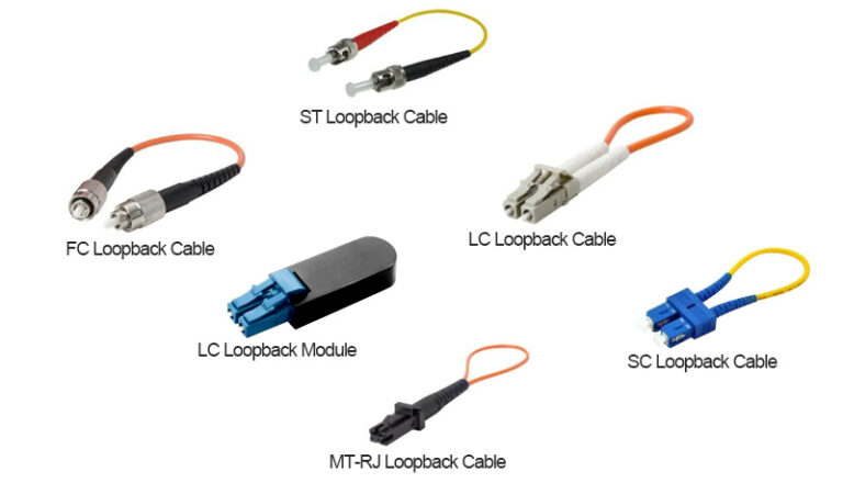 Fiber Loopback Cable