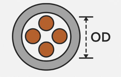 Cable Outer Diameter