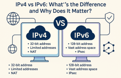 IPv4 vs IPv6