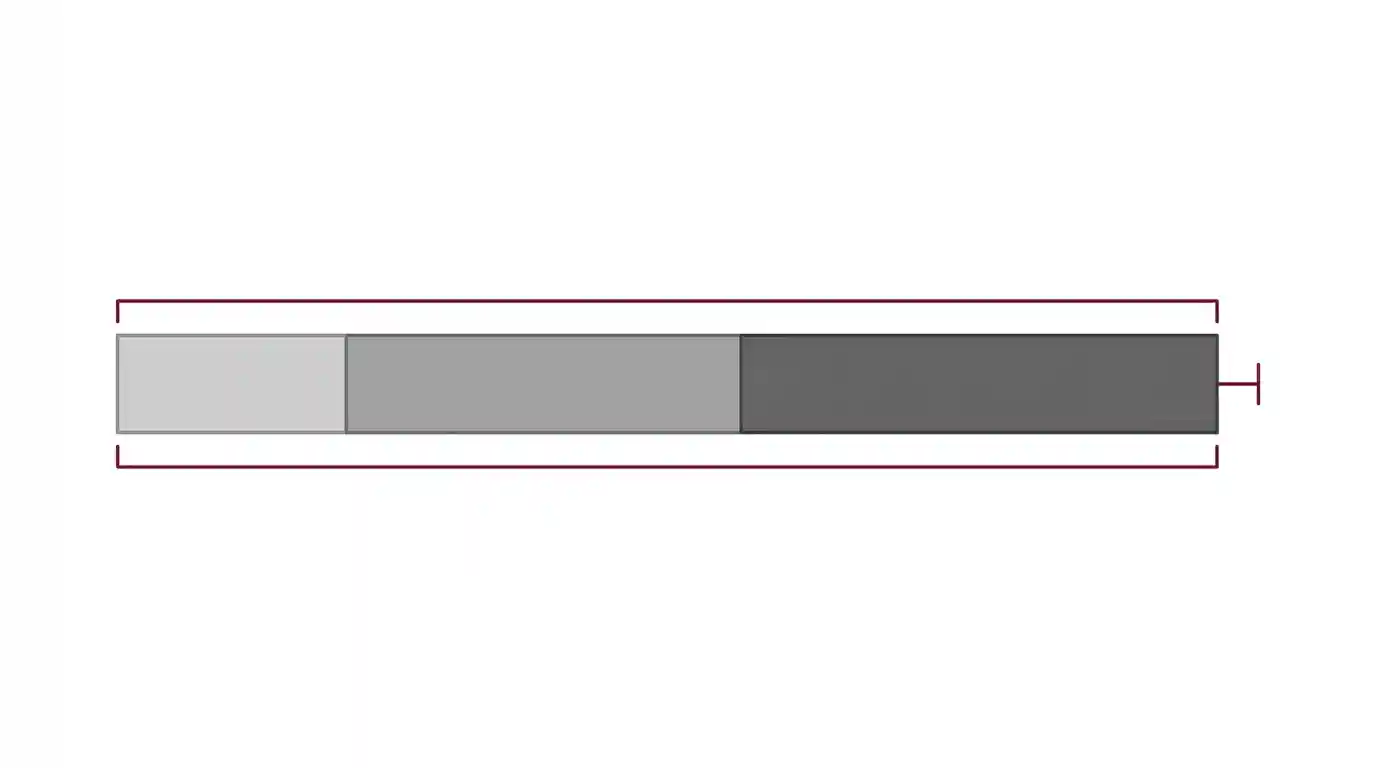Diagram showing how camera PoE classes stack into a total switch wattage budget for a PoE switch for CCTV Dubai deployment